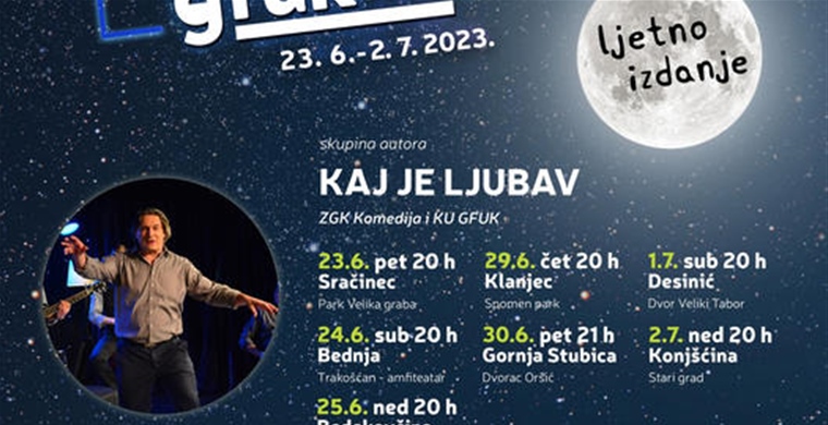 GFUK  around Zagorje